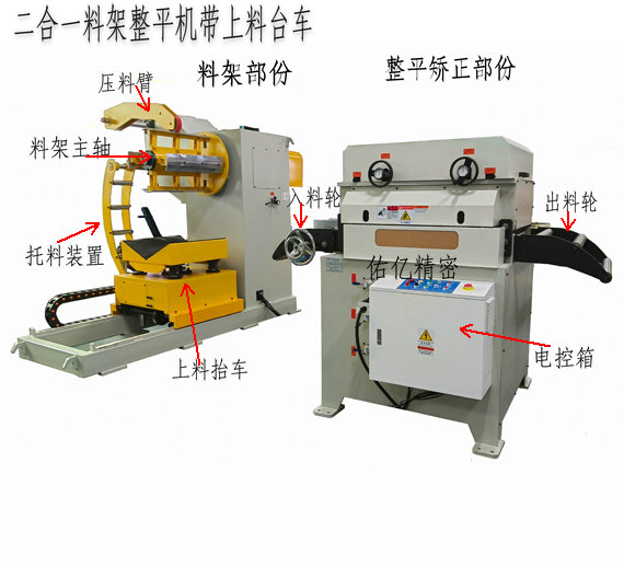 二合一材料整平機(jī)上滾輪座可掀開式設(shè)計(jì)有哪些好處？