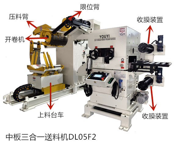 沖床三合一送料機(jī)配備上料臺(tái)車(chē)可以實(shí)現(xiàn)哪些功能？